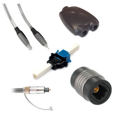 FIBER OPTICS