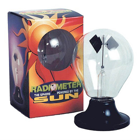 RADIOMETER