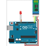 BLUETOOTH TRANSMISSION MODULE {{HC-05