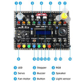 STEM KIT-1 TO LEARN CODING WITH OSEPP BLOCK IDE