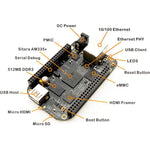 BEAGLEBONE BLACK DEVELOPMENT {{PLATFORM 4G