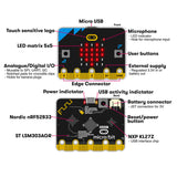 BBC MICRO:BIT V2 GO KIT PLUS