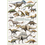 DINOSAURS- CRETACEOUS PERIOD POSTER 36X24IN
