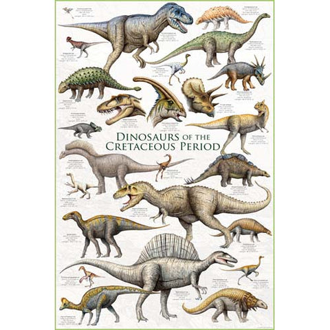 DINOSAURS- CRETACEOUS PERIOD POSTER 36X24IN