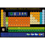 PERIODIC TABLE OF ELEMENTS POSTER 36X24 INCHES