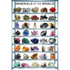 MINERALS POSTER