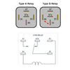 RELAY DC 24V 1P1T 20A AUTO 4P