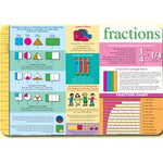 PLACEMAT FRACTIONS