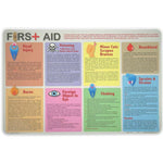 PLACEMAT FIRST-AID {{