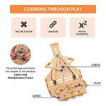 SMARTIVITY MULTIPLICATION MACHINE