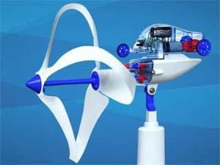 LOOPWING WIND POWER GENERATOR