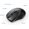 MOUSE OPTICAL WIRELESS 2.4GHZ ERGO GRIPS