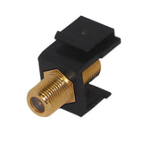 KEYSTONE COUPLER F BLACK JK-JK GOLD INSERT