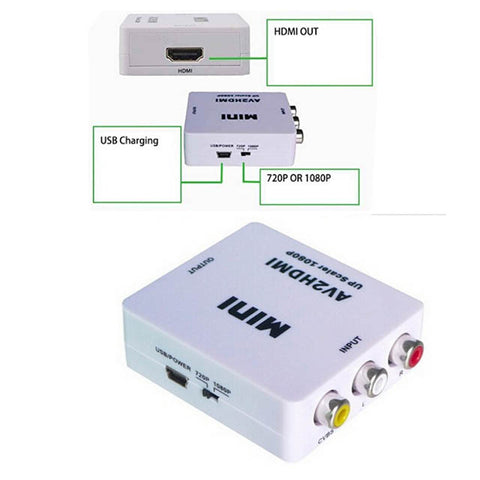 RCA TO HDMI CONVERTER BOX