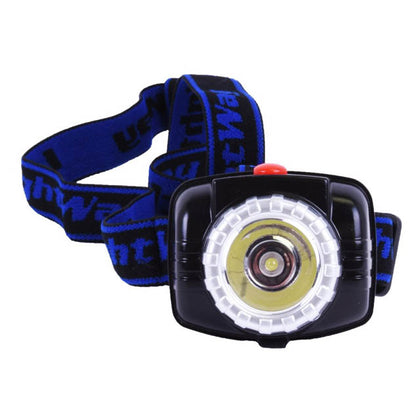 HEADLAMP 1LED 100 LUMENS 3 AAA BATTERIES INCLUDED