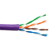 CABLE CAT5E CM STR PUR 1000FT UTP 4P/24AWG 350MHZ
