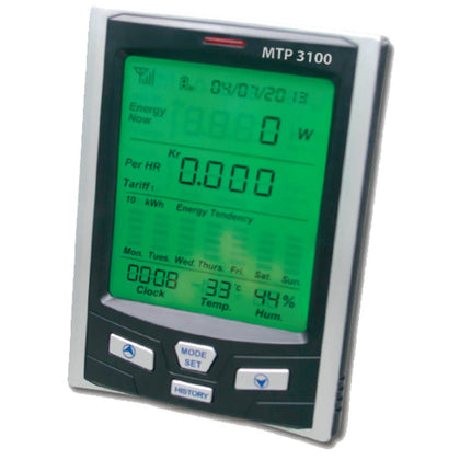 ELECTRICITY CONSUMPTION MONITORING SYSTEM