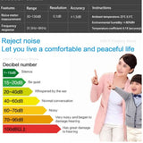 SOUND LEVEL METER DIGITAL MINI 30-130DB 150X52X27MM