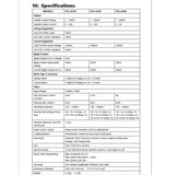 PSU SW 1-36VDC 0-10A BENCHTOP CSA