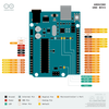 ARDUINO UNO REV3 MICROCONTROLLER ATMEGA328P