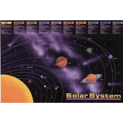 PLACEMAT SOLAR SYSTEM