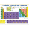 PLACEMAT PERIODIC TABLE OF THE ELEMENTS