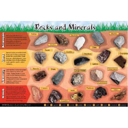 PLACEMAT ROCKS & MINERALS