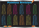 PLACEMAT PAINLESS DIVISION