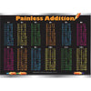 PLACEMAT PAINLESS ADDITION