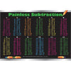 PLACEMAT PAINLESS SUBTRACTION