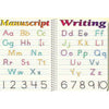 PLACEMAT WRITING