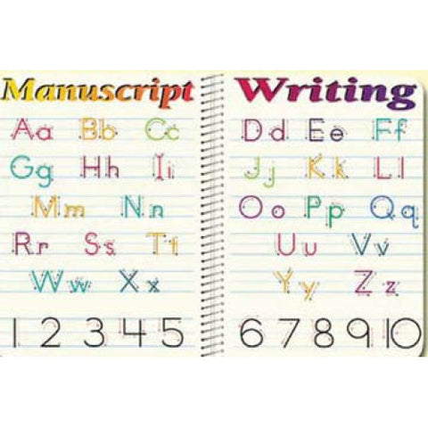 PLACEMAT WRITING