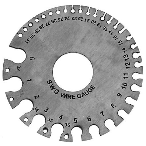 WIRE GAUGE 36AWG TO 1AWG