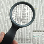 MAGNIFIER HANDHELD 2.5X & 5X SPOT LENS