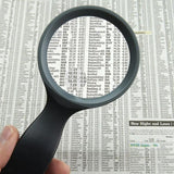 MAGNIFIER HANDHELD 2.5X & 5X SPOT LENS