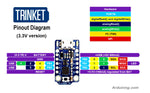 ADAFRUIT TRINKET MINI MICRO CONTROLLER 3.3V ATTINY85