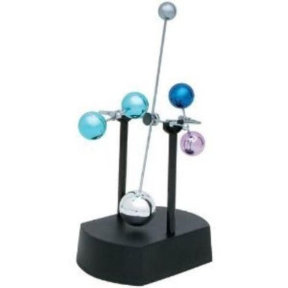 KINETIC JUPITER MINI