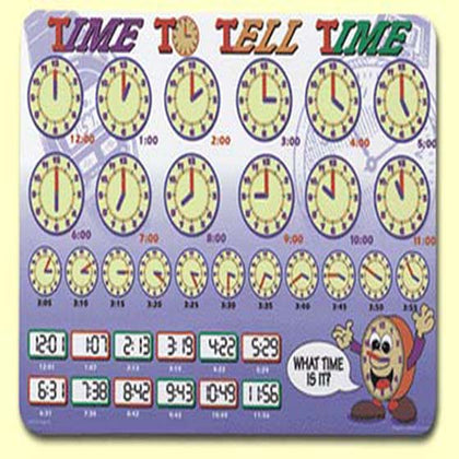 PLACEMAT TIME