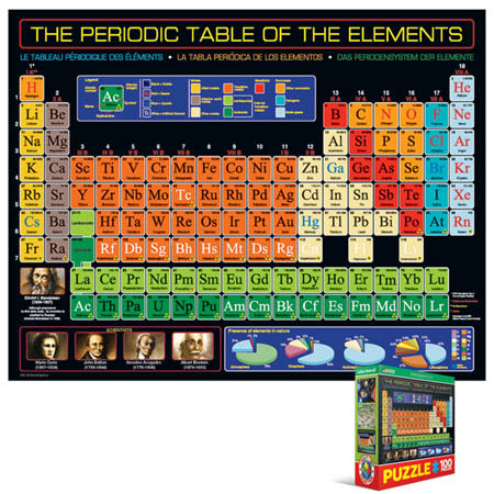 JIGSAW PUZZLE-THE PERIODIC TABLE OF THE ELEMENTS 100PCS 7X9IN