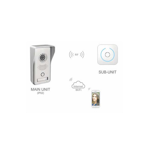 DOOR BELL CAMERA WIFI P2P ACCESS MOTION DETECTION NIGHT VISION