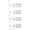 TIMER AC 120V ON-DELAY 0-3HR 4P2T 14P SOL/SKT 3A/250VAC