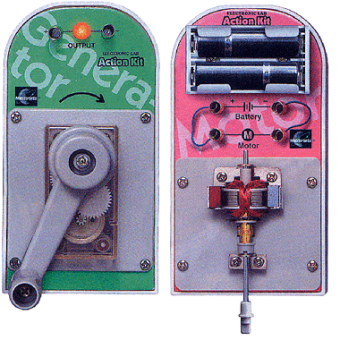 MOTOR AND GENERATOR ACTION KIT
