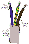 CABLE ELECTRICAL 3/18 SVT 75M ROOL